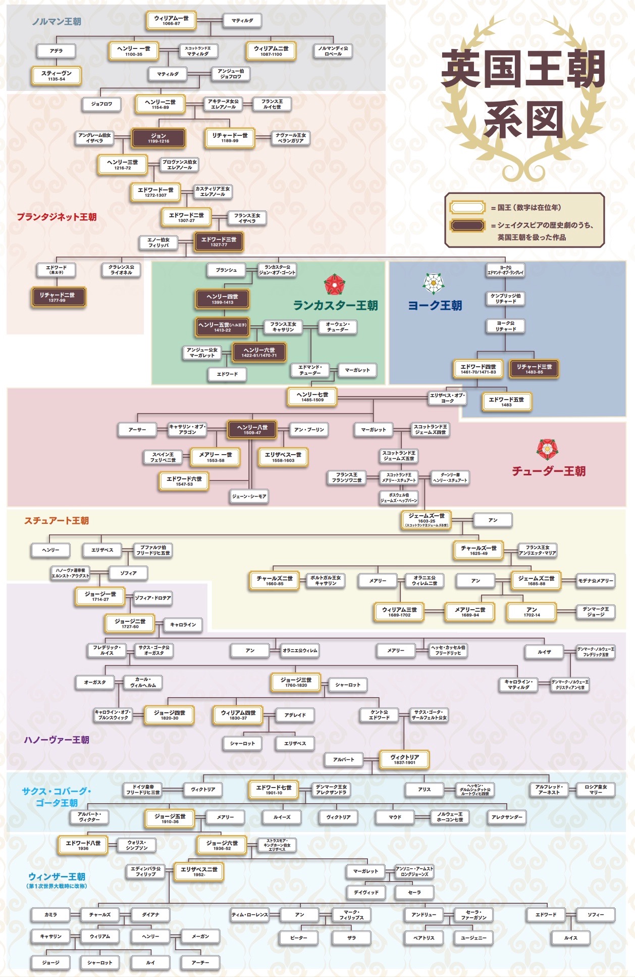 ロイヤルファミリーukシリーズ第五弾は現在の英国の形になるイングランドとスコットランドの併合を実現し初代女王陛下となったアン女王 お酒に溺れた背景は不幸と寂しさを癒す人生にあった 独自のタッチで描いたフリーイラストポートレートと歴史の停車場 いらすとすて