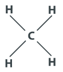 メタン（CH4）の構造図